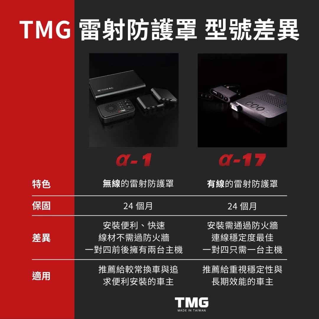 TMG α-17 雷射防護罩圖片5