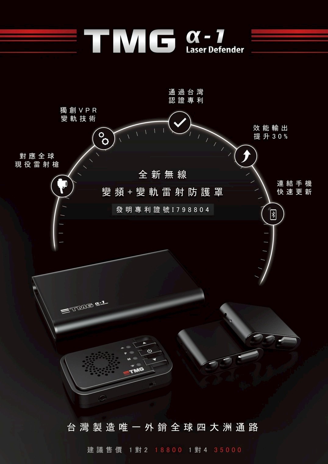 TMG α-17 雷射防護罩圖片2